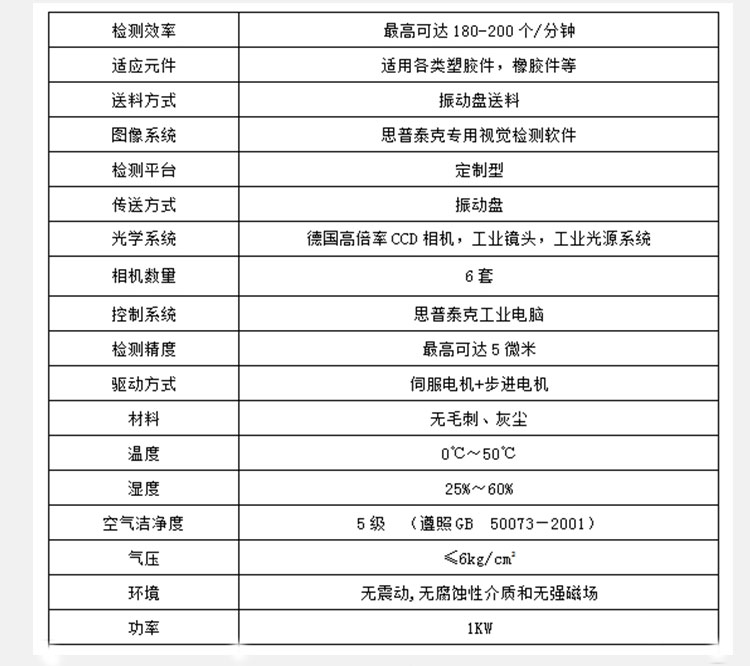 橡胶圈自动化检测设备