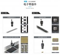 那些运用了机器视觉系统的领域，你知道几个