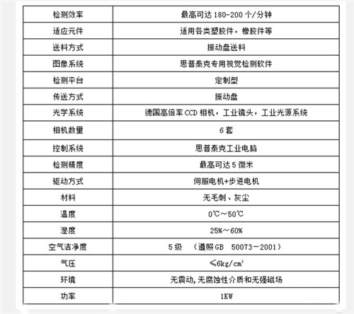 螺栓光学筛选机