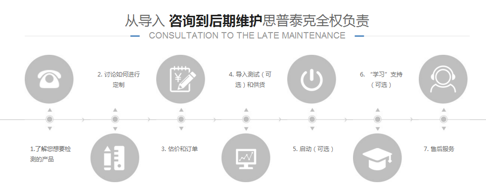 ccd视觉检测设备多少钱