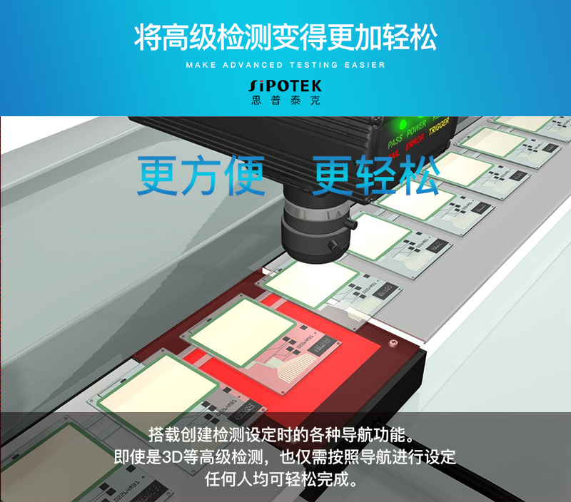 自动化检测设备相机成像原理及相机芯片工作原理!