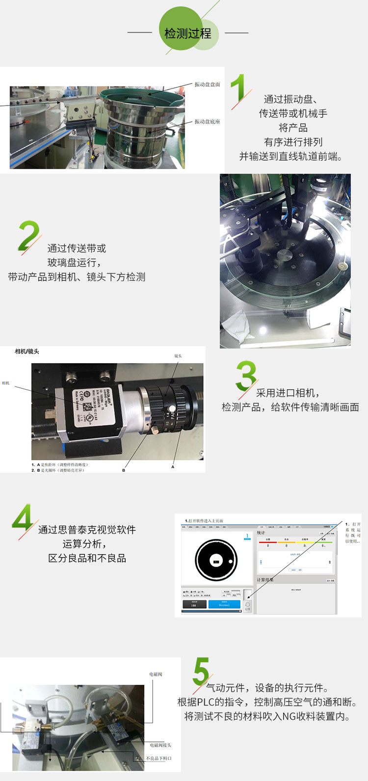 机器视觉
