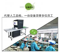 工业产线枯燥重复检测工作人工视觉疲劳力不从心