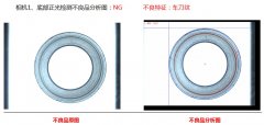 视觉检测密封件外观缺陷尺寸检测应用发挥着重要的作用